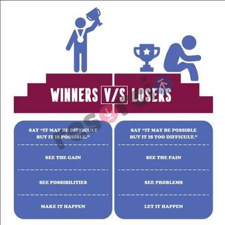 THE 20 MAIN DIFFERENCES BETWEEN WINNERS AND LOSERS. Which side are you on?