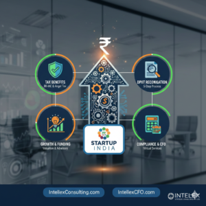 Startup India Registration: Unlocking Tax Benefits and Growth