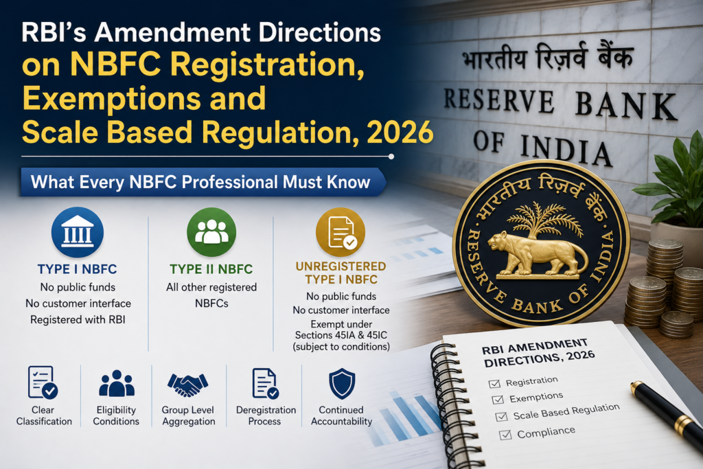 RBI Amendment Directions 2026 on NBFC Registration & Scale-Based Regulation: What Every NBFC Professional Must Know.