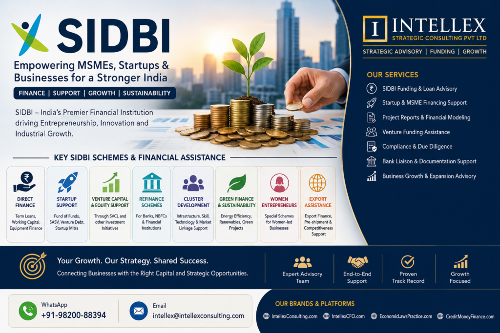 SIDBI Schemes for Indian Startups, MSMEs and Businesses: Complete Guide to Funding, Loans, Credit Support and Financial Assistance in India.