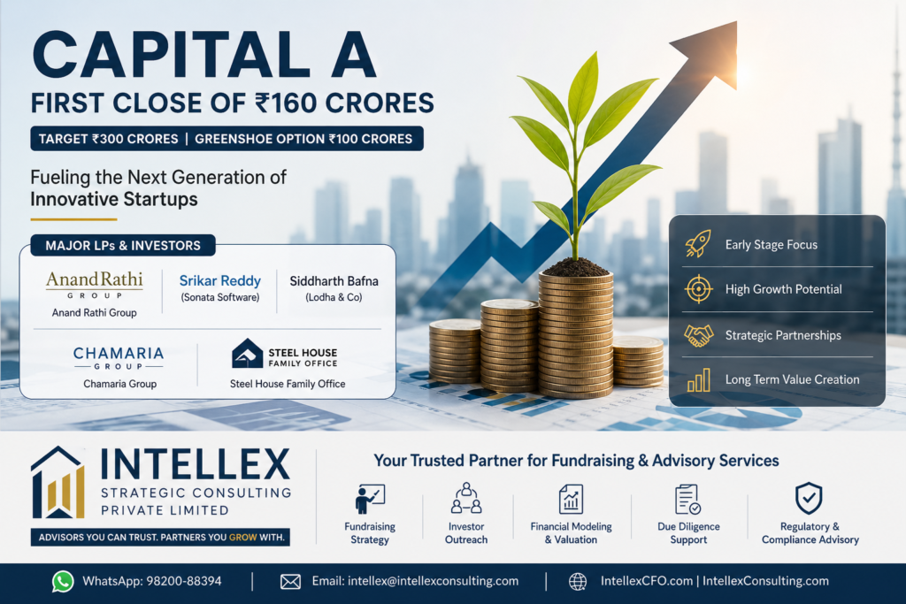 Capital A Fund First Close at ₹160 Crore: Investment Strategy, Founders, LPs & What Startups Must Know to Raise Capital in 2026.