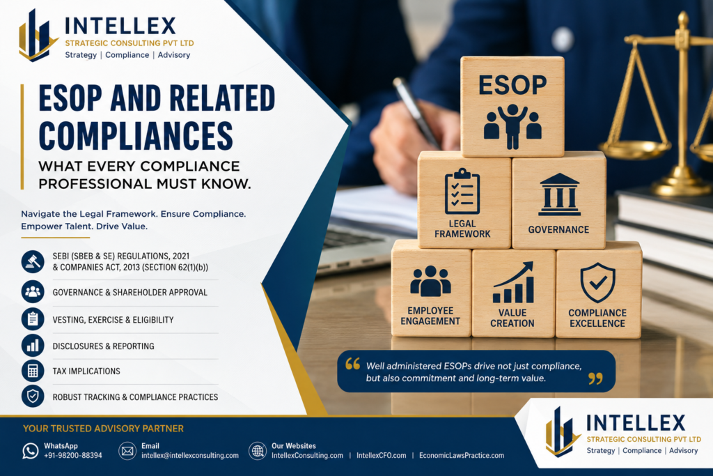 ESOP Compliance in India: A Complete Guide Every Compliance Professional Must Master (2026 Edition).
