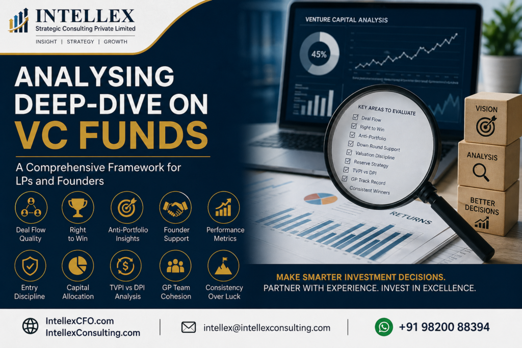 How to Analyse a Venture Capital Fund: A Deep-Dive Framework for LPs and Founders.