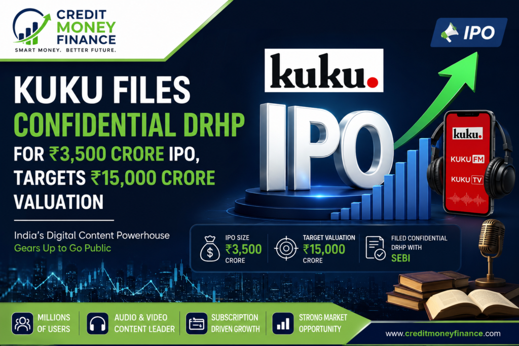 Kuku IPO 2026: Kuku FM Parent Files ₹3,500 Crore DRHP, Seeks ₹15,000 Crore Valuation