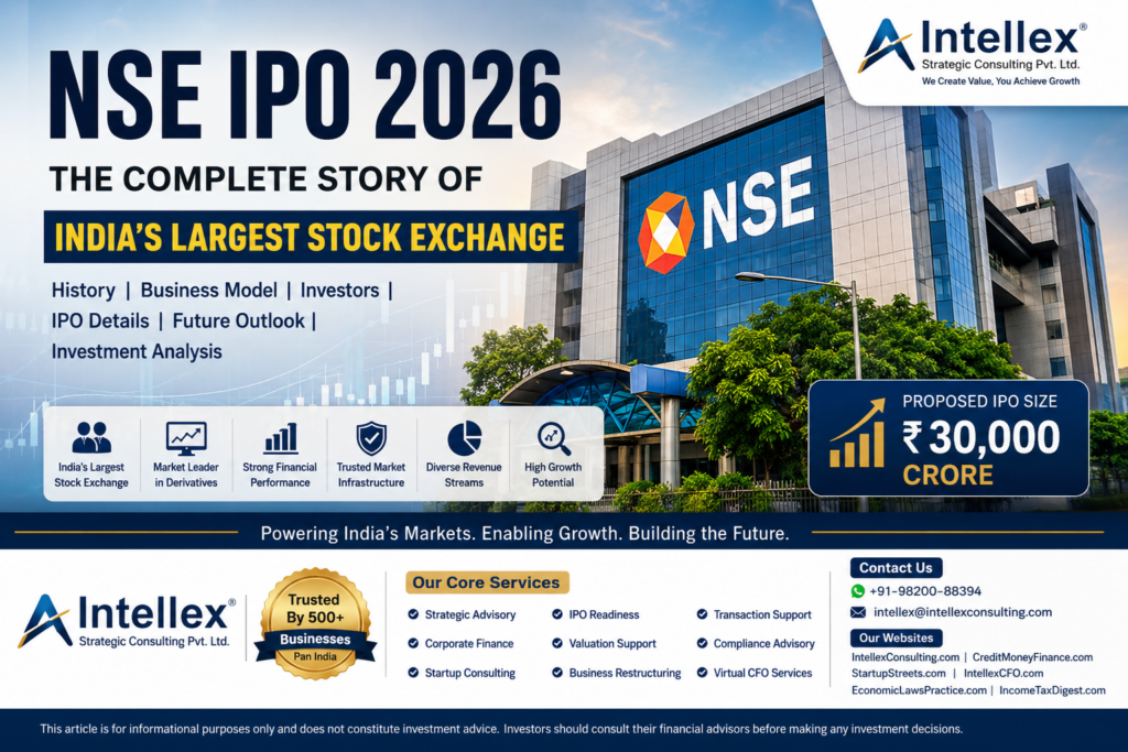 NSE IPO 2026: The Complete Story of India’s Largest Stock Exchange, Its Journey, Business Model, Shareholders, ₹30,000 Crore IPO, Future Prospects and Investment Outlook.