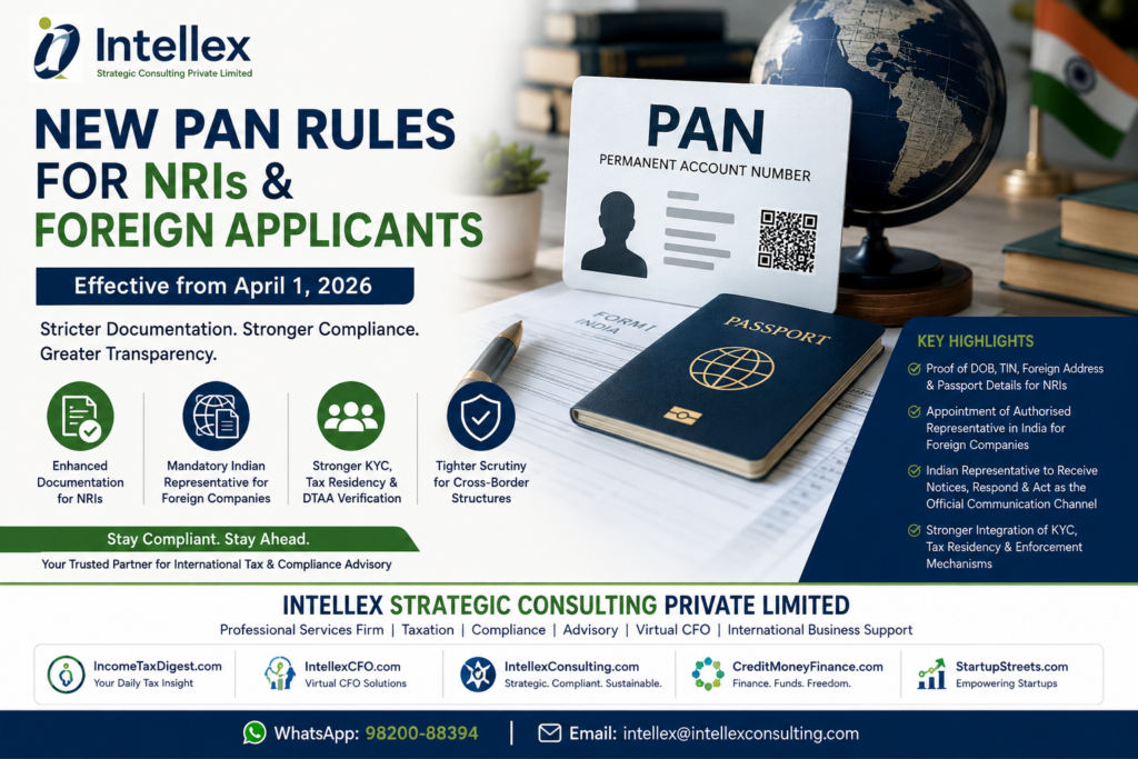 New PAN Rules for NRIs & Foreign Applicants in India: What Global Investors, NRIs & Foreign Companies Must Know from April 2026.