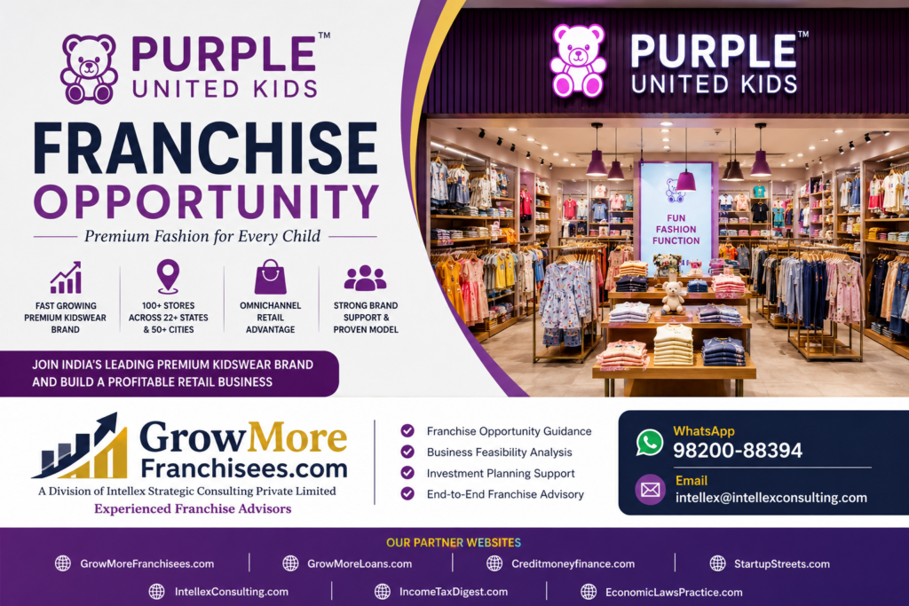 Purple United Kids Franchise Opportunity in India: A Fast-Growing Premium Kidswear Brand for Aspiring Franchise Entrepreneurs.