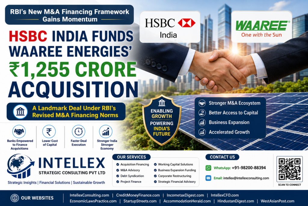 RBI’s New M&A Financing Framework Gains Momentum: HSBC India Funds Waaree Energies’ ₹1,255 Crore Acquisition in Landmark Deal.
