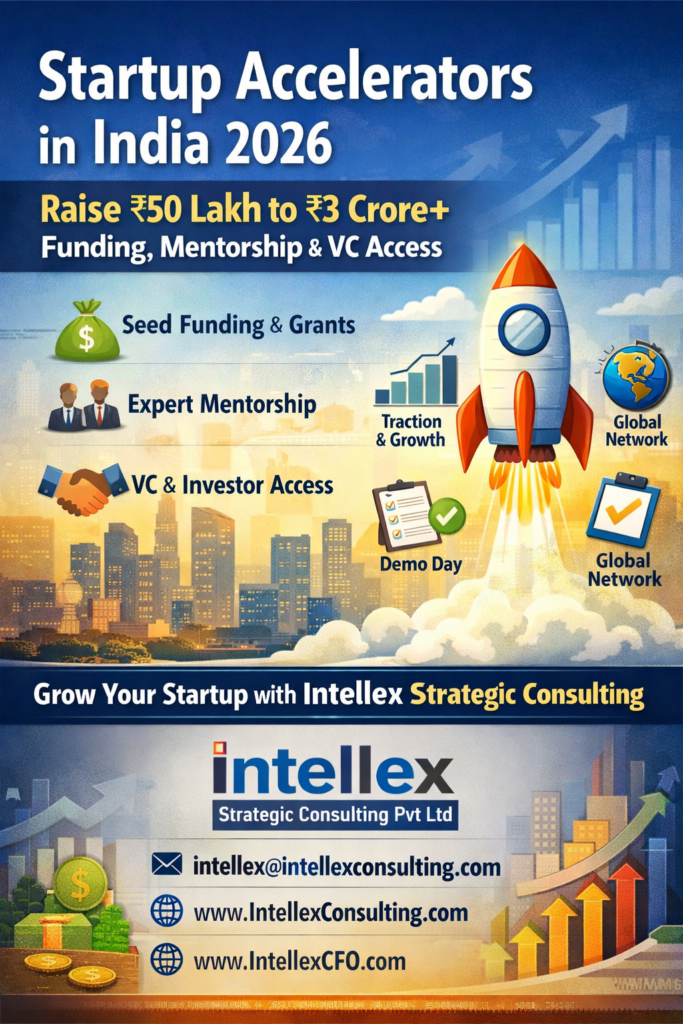 Startup Accelerators in India 2026: The Complete Funding Guide to Secure ₹50 Lakh to ₹3 Crore+, Mentorship & VC Access.